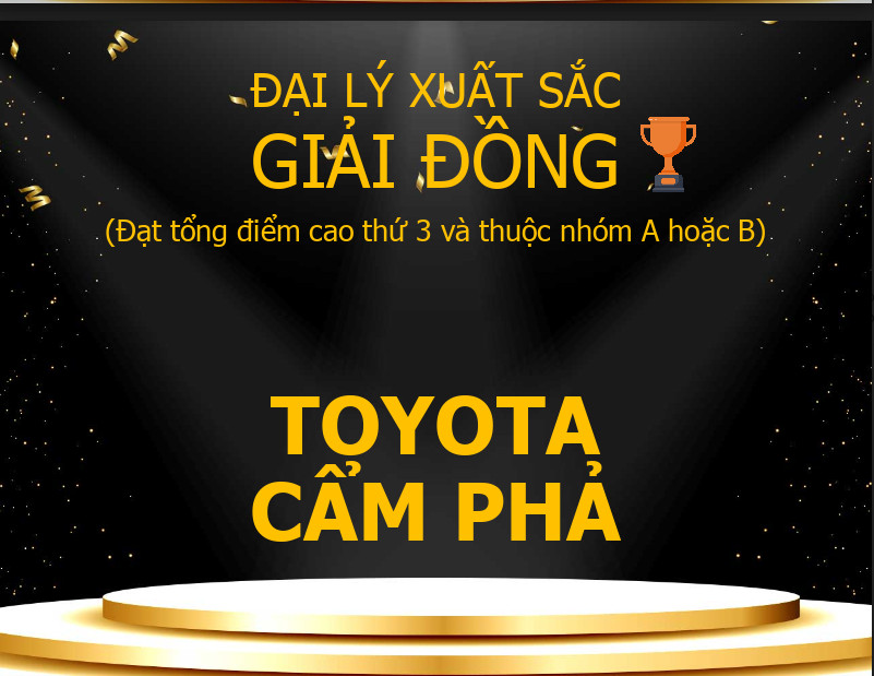 TOYOTA Cẩm Phả đạt giải đồng đại lý xuất sắc